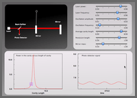 Optical Spring screenshot